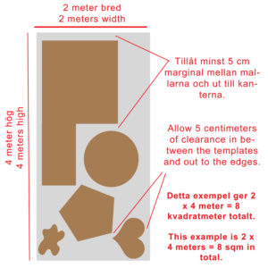 båtmattor guide kvadratmeter exempel